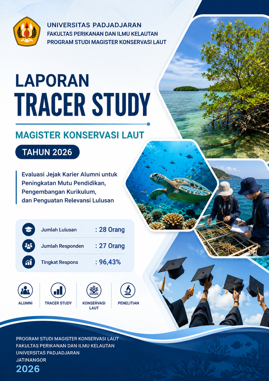 Tracer Study MKL